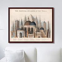 картина: comparative view of the principal buildings in the world, 1850г. в Нальчике